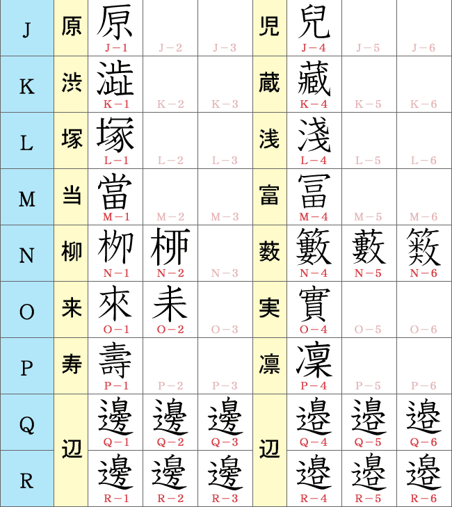 パソコンで表示できない旧字体 異字体は作製できますか 美しい印鑑の西野オンライン工房